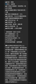 高雄定點茶-金愛希