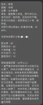 苗栗定點茶-薔薇