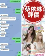 台南定點茶-蔡依琳