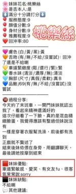 新竹定點茶-桃樂絲