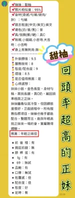 台北定點茶-甜柚