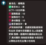 新竹定點茶-楊曉涵